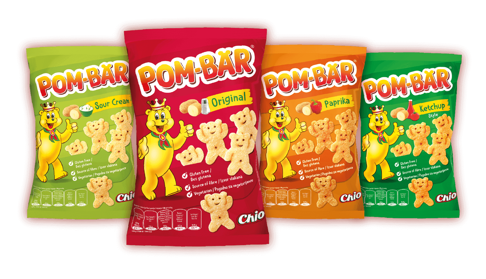 pombar pakiranja